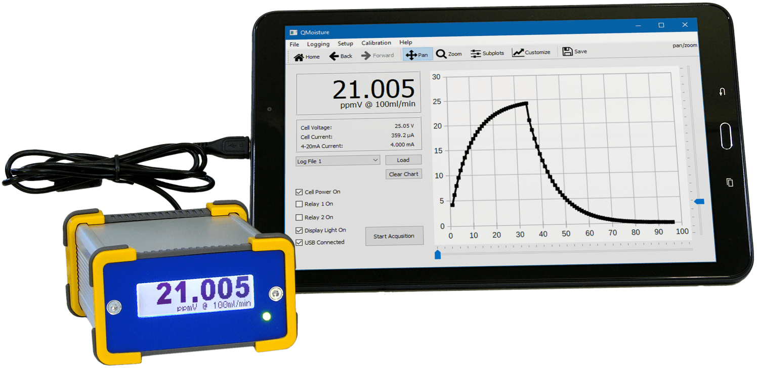 Mobile operation of the TMM-1 TMM-1 trace moisture meter with tablet